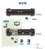 ATEN 2埠USB 3.0 4K HDMI KVMP多電腦切換器CS1822